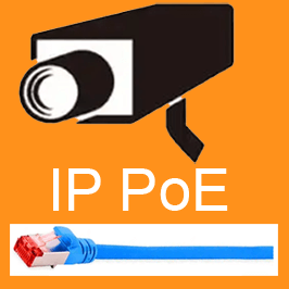 IP-Kameras-Kategorie