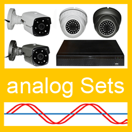 analoge Sets-Kategorie