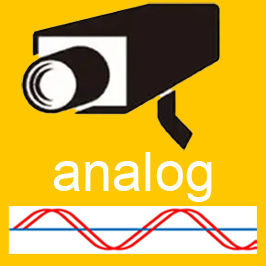 analoge Kameras-Kategorie