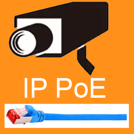 IP