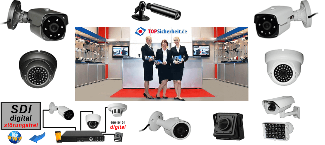 SDI-Kameras