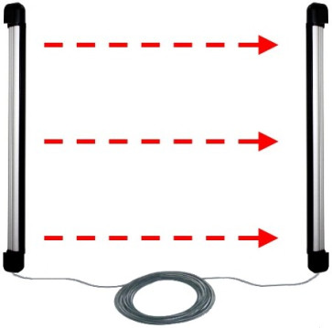 TecSecur Hybrid-Funk/Kabel-Infrarot-Lichtschranke "3fach"