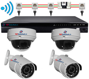 TosiStrom 2K 4MP Set
