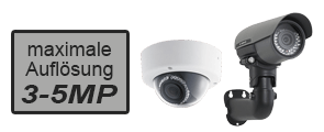 HD-IP-Kamera-Auswahl