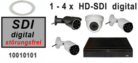 videoueberwachungssystem